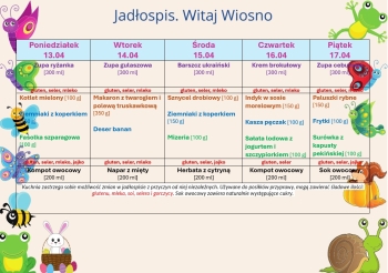 jadłospis 13.04-17.04