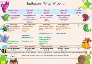 jadłospis 27.04-30.04