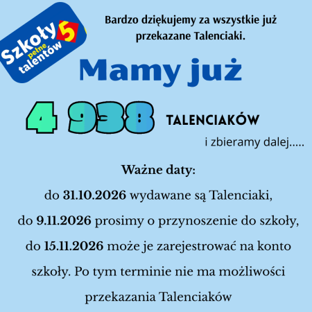 Ostatnie dni - do zakończenia akcji Szkoła Pełna Talentów 5